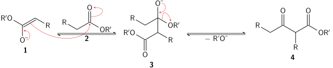 Condensation de Claisen impliquant la réaction entre un énolate d'ester et un ester pour former un β-cétoester.