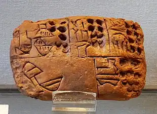 Tablette rectangulaire divisée en case comprenant des signes proto-cunéiformes et numériques.