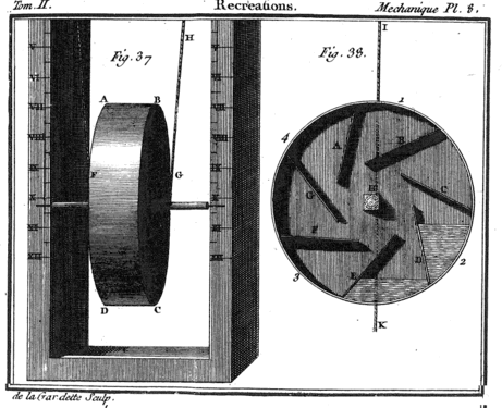 La gravure de Montucla dont s'est inspiré Maucler, 1778.