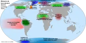 Éléments de basculement possibles dans le système climatique.