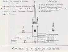 Clocher de l'église Notre-Dame