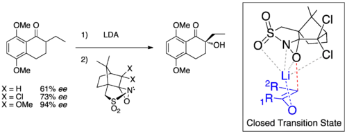 Hydroxylation d'oxaziridine asymétrique avec un état de transition fermé.