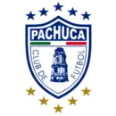 Logo du CF Pachuca