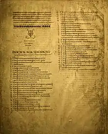 Description de l'image Codex Alexandrinus list of kephalaia.JPG.