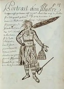 Description de l'image Codex canadensis, p. 14.jpg.