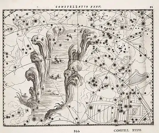 Schiller transforme la constellation de l'Éridan, nommée à partir du fleuve Éridan en mer Rouge, et place ainsi cette constellation sous le signe de Moïse