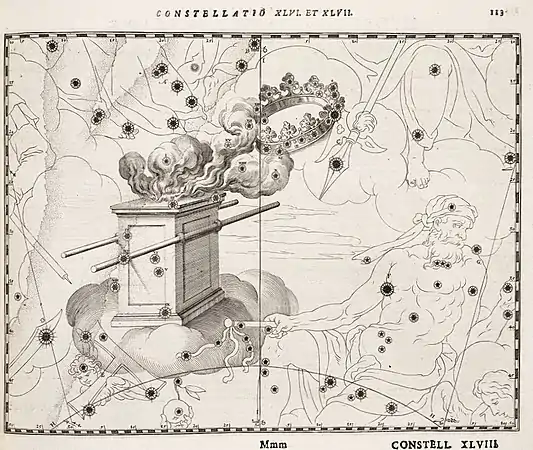 Schiller remplace la constellation de l'Autel et la Couronne australe respectivement par l'Autel de l'encens et le Diadème de Salomé