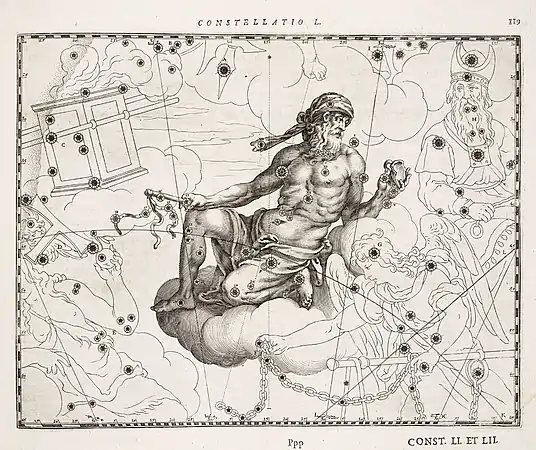 Schiller regroupe la constellation de la Dorade et celle du Poisson volant sous le nom de constellation d'Abel