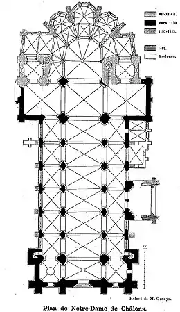 Plan de la collégialeCongrès archéologique de France, 1911