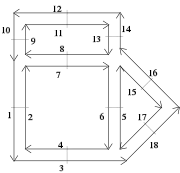 Carte planaire 
        (
        B
        ,
        φ
        ,
        α
        )
    {\displaystyle (B,\varphi ,\alpha )}
 par faces et arêtes