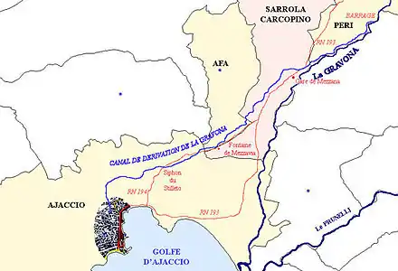 Plan du parcours du canal de la Gravona