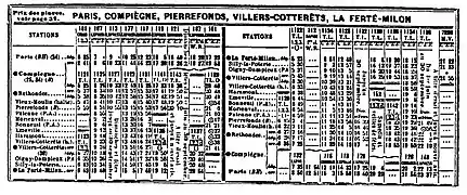Horaires des trains entre Compiègne et La Ferté-Milon en mai 1914.