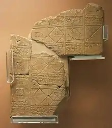 Tablette partiellement illustrée compilant des problèmes géométriques concernant des calculs de volumes, avec leur solution. Larsa, période paléo-babylonienne (v. 1900-1700 av. J.-C.). British Museum.