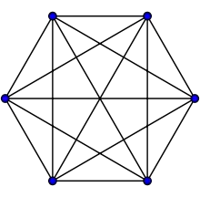 Le graphe complet K6 est 5-sommet-connexe.