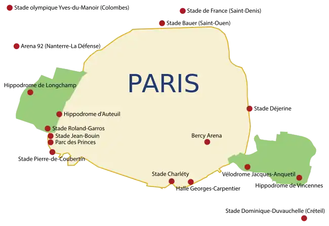 Localisation des principaux équipements sportifs parisiens