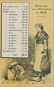 Comptes de la ménagère en 1918