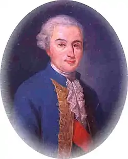 Charles Jean d'Hector