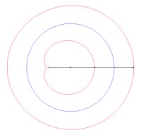 La moyenne des aires des conchoïdes est égale à celle du disque plus 
        π
          a
            2
    {\displaystyle \pi a^{2}}
.