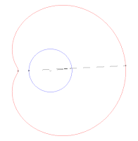 L'aire de la conchoïde est égale au double de celle du disque plus 
        π
          a
            2
    {\displaystyle \pi a^{2}}