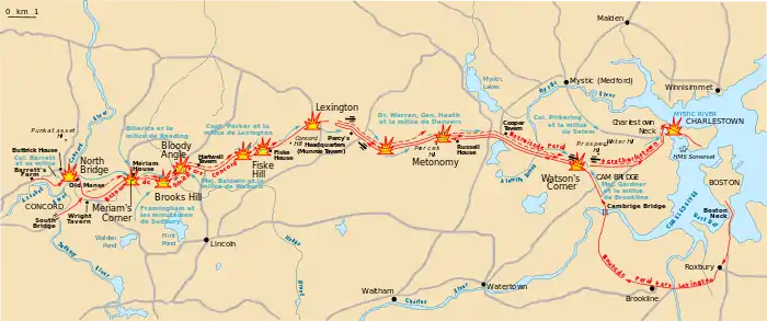 Carte des itinéraires de la retraite de l'expédition britannique et des forces Patriots le 19 avril 1775.