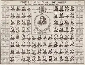 Conseil municipal de Paris 1874