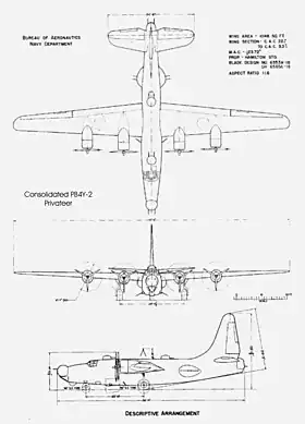 vue en plan de l’avion