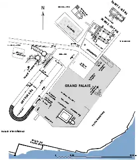 Carte détaillé d'une partie de ville comprenant de gauche à droite, un hippodrome, un palais et des églises
