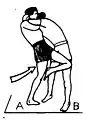 (A) contrôle la cuisse adverse avec son tibia pour l’empêcher l’opposant de porter des coups de genou