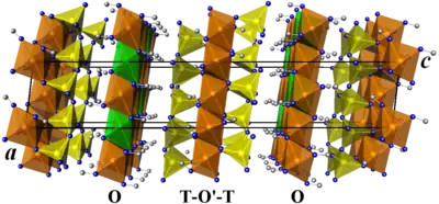 Schéma montrant la structure cristallographique de la cookéite r