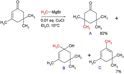 Addition du bromure de méthylmagnésium sur l'isophorone