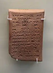 Copie d'une inscription de Hammurabi de Babylone (v. 1792-1750 av. J.-C.) effectuée durant l'époque néo-babylonienne (VIe siècle av. J.-C.), imitant la graphie des signes de l'époque de l'original. British Museum.