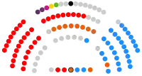 Image illustrative de l’article Xe législature des Cortes de Castille-et-León