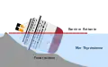 Schéma en coupe du Costa Concordia échoué.