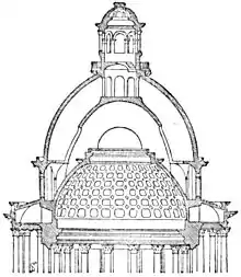 Le dôme du Panthéon de Paris.