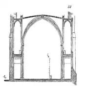 Vue en coupe de la nef. La finesse de la structure est surprenante en regard de l'aspect visuel massif.