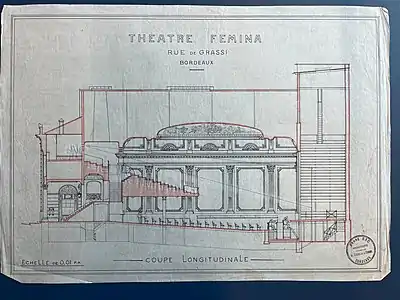 Coupe longitudinale, Théâtre Fémina.