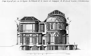 Coupe du château-neuf de Montmorency, vers 1730. Architecture Française, Mariette.