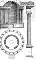 Coupe et plan par Sebastiano Serlio (1560).