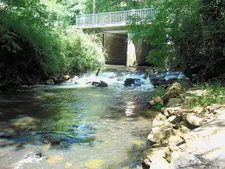 Courant des Forges à Pontenx-les-Forges