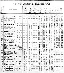 Horaires de la ligne en 1890