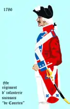 régiment de Courten de 1786 à 1791