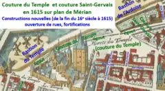 Couture du Temple en 1615 sur plan Mérian : espace encore peu construit