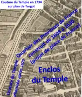 Couture du Temple en 1734 sur plan de Turgot