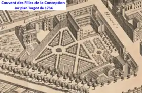 Couvent de la Conception en 1734 sur plan de Turgot