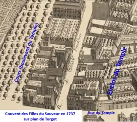 Couvent des Filles du Sauveur en 1737 sur plan de Turgot