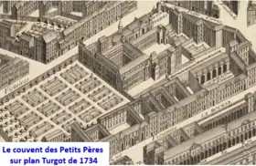 Le Couvent des Petits Pères en 1734 sur plan de Turgot