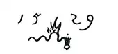signature de Lucas Cranach l'Ancien