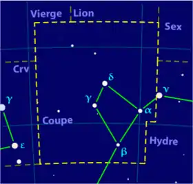 Image illustrative de l'article Coupe (constellation)