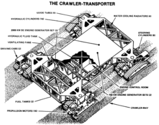 crawler transporter de la NASA