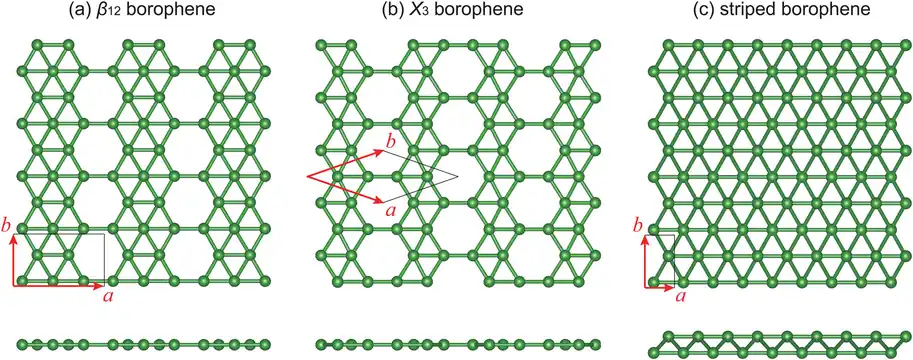 Structures pseudocristallines de borophène obtenues expérimentalement :(a) borophène β12 (feuillet γ ou feuillet υ1/6), (b) borophène χ3 (feuillet υ1/5).